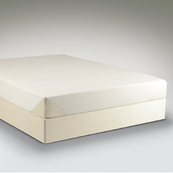 bedcontour