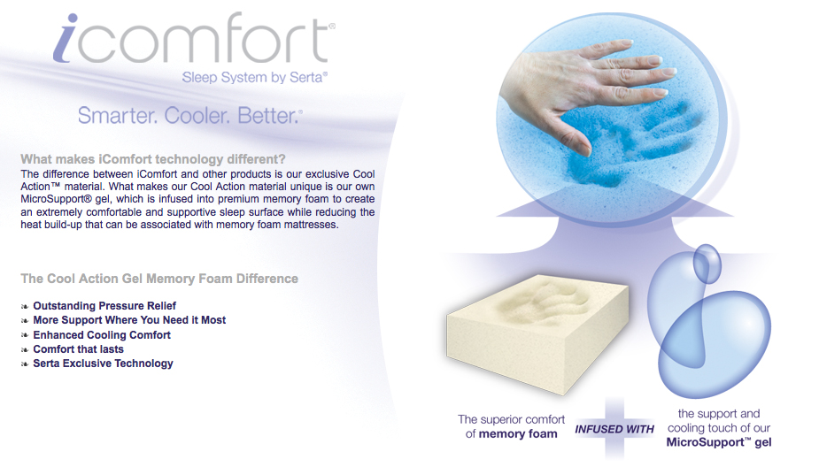 icomfort2